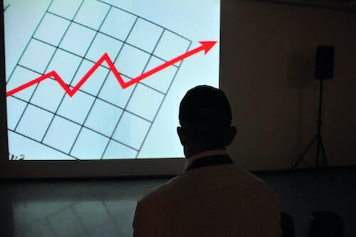 Chart showing improved business results due to supplier audit